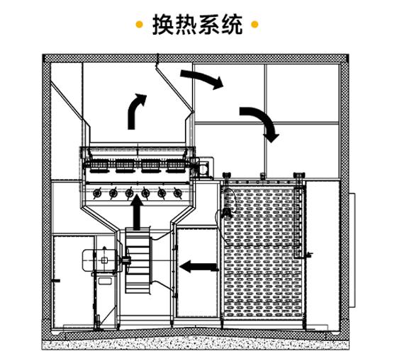 螺旋式速凍機(jī)的設(shè)計(jì)