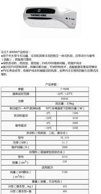 如何選擇合適的速凍機型號？