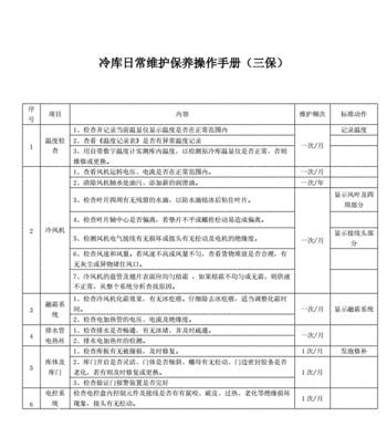 能否提供一些關(guān)于低溫冷凍機(jī)的維護(hù)保養(yǎng)技巧？ (圖2)