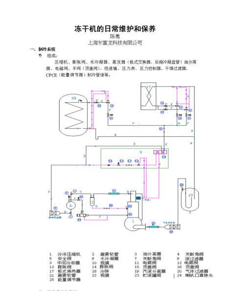 能否提供一些關(guān)于低溫冷凍機(jī)的維護(hù)保養(yǎng)技巧？ (圖3)