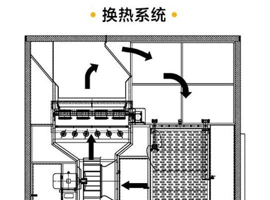 速凍機(jī)適用哪些食品？全面解析 (圖2)