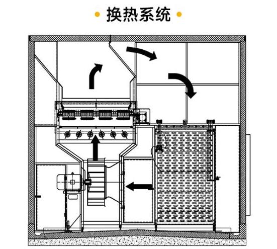 如何選擇南通蔬菜速凍庫設(shè)備？關(guān)鍵因素全解析