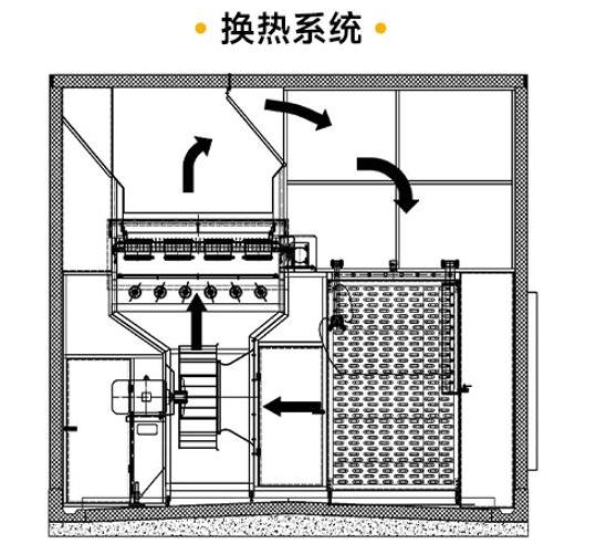 速凍機(jī)榴蓮？速凍技術(shù)如何改變榴蓮產(chǎn)業(yè)？ (圖3)