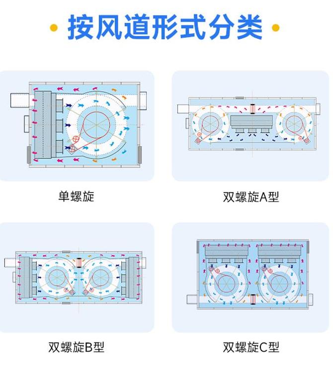 海鮮速凍機供應廠家，優(yōu)勢和市場前景如何 (圖3)